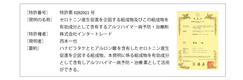 セロトニン産生促進を企図する組成物及びこの組成物を有効成分として含有するアルツハイマー病予防・治療剤